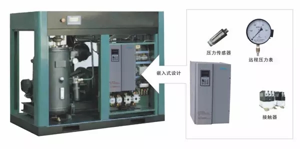 空壓機變頻節能改造的正確方法