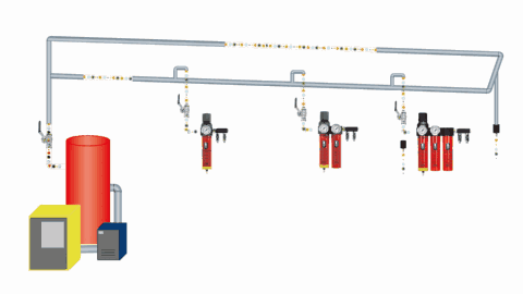 壓縮空氣管路的正確規劃和安裝方式！