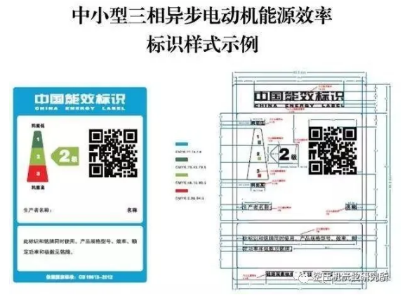 電機效率對空壓機能效的重要影響！，空壓機比功率