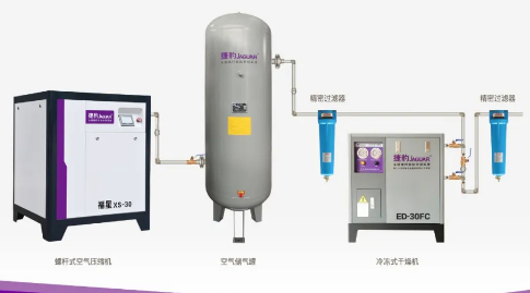 
不容小覷的壓縮空氣后處理設備，捷豹永磁螺桿機教你如何挑選
