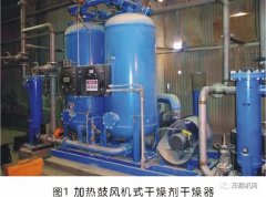 空壓機后處理|為什么有人不喜歡安裝干燥機？