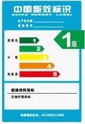 空壓機選低價格還是高價值，分析給你看